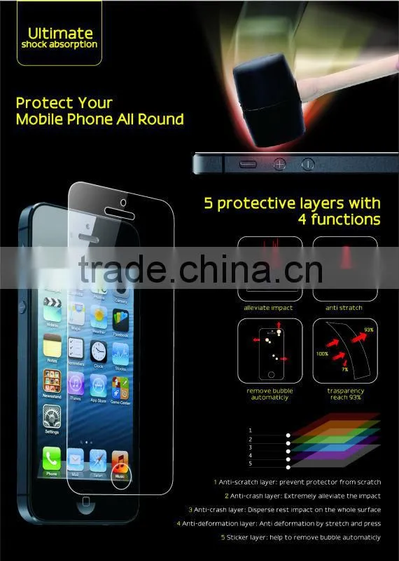 Mobile Phone Screen Protector .factory supply ! clear anti-glare mirror privacy glass film anti-shock screen protector .