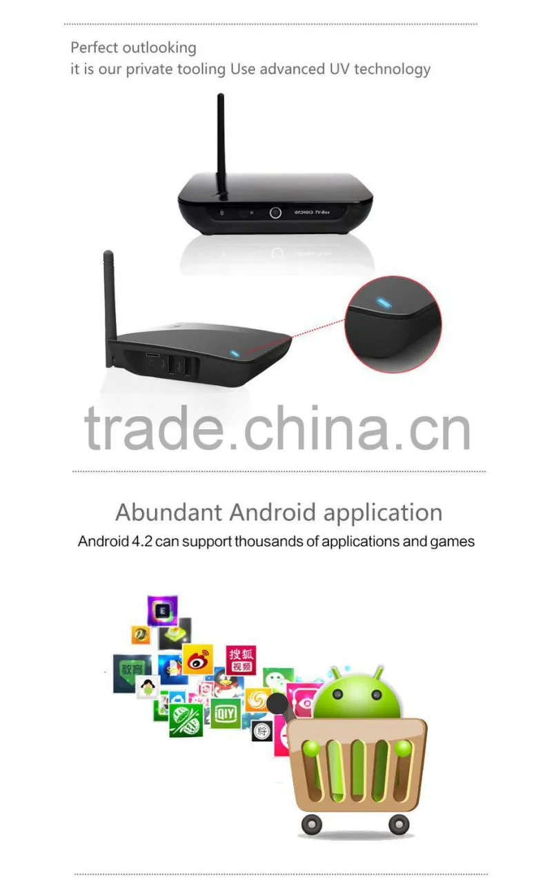 Cloudnetgo CR11S android tv kodi box magic android tv box quad core tv box with stable and lowest price and XMBC app