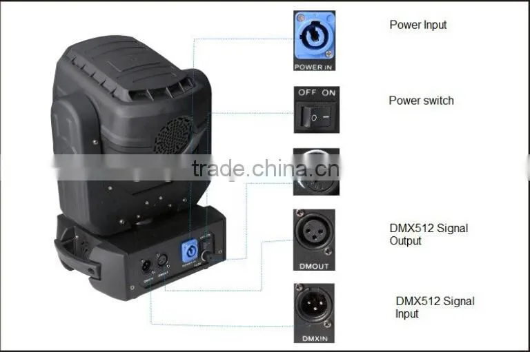4*25w Infrared Remote LED Beam Uplight
