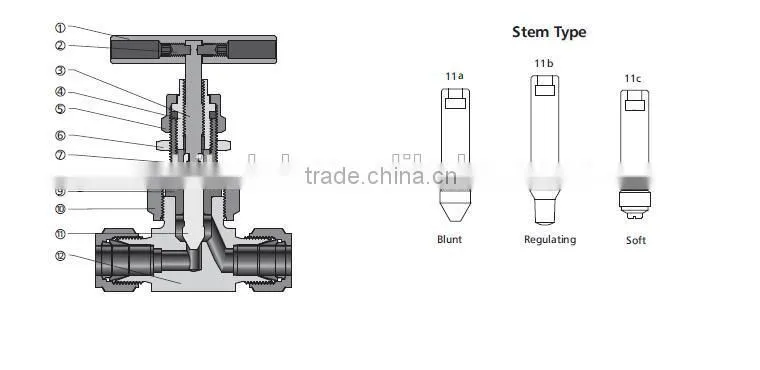 DN25 Twin Ferrules Needle Valve Union-bonnet Needle Valve SS316 Needle Valve