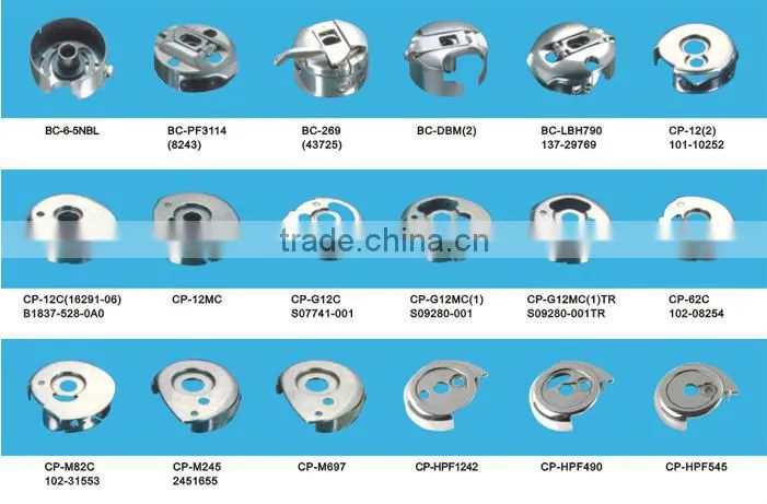 bobbin case