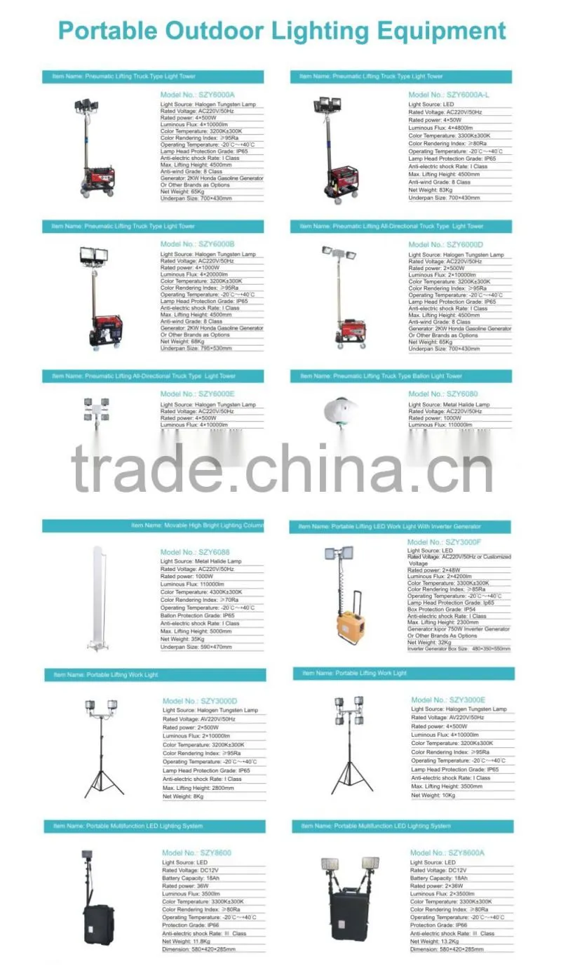 Newly design Inflatable LED Balloon Light tower 260W