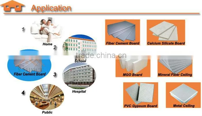 Fiber Cement Board