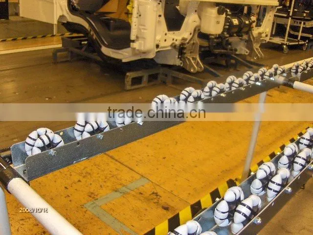 JY-2047|Multifunction roller track for delivery system|Bearing roller track converyor|Universal Roller track