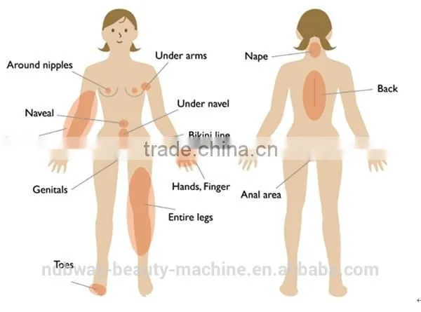 Most Attractive "Transformer" Design Inspiration Diode Laser In Motion Hair Removal Machine
