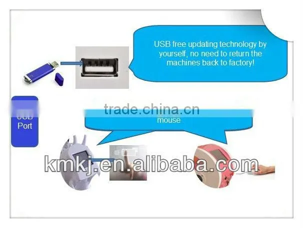 Hot promotion ipl photo facial machine with 8 sapphire filters( CE SGS ISO FDA TUV)