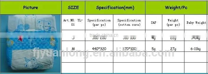 PE Type Super Dry Baby Diaper / Baby Nappy