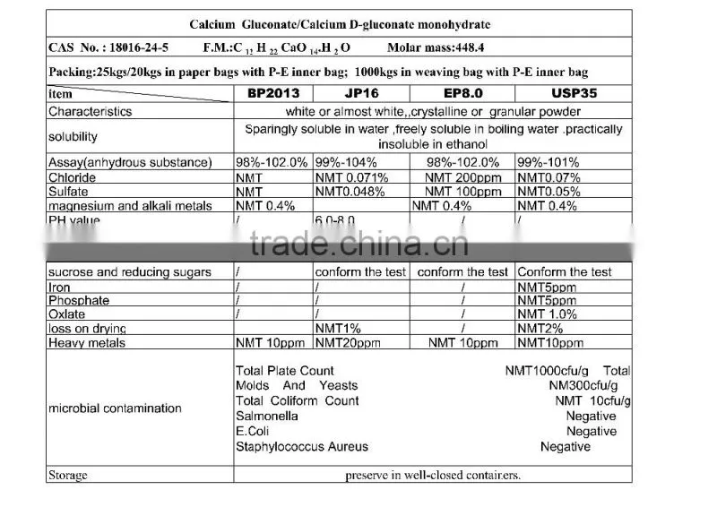 BP, USP Calcium Gluconate with CAS 299-28-5