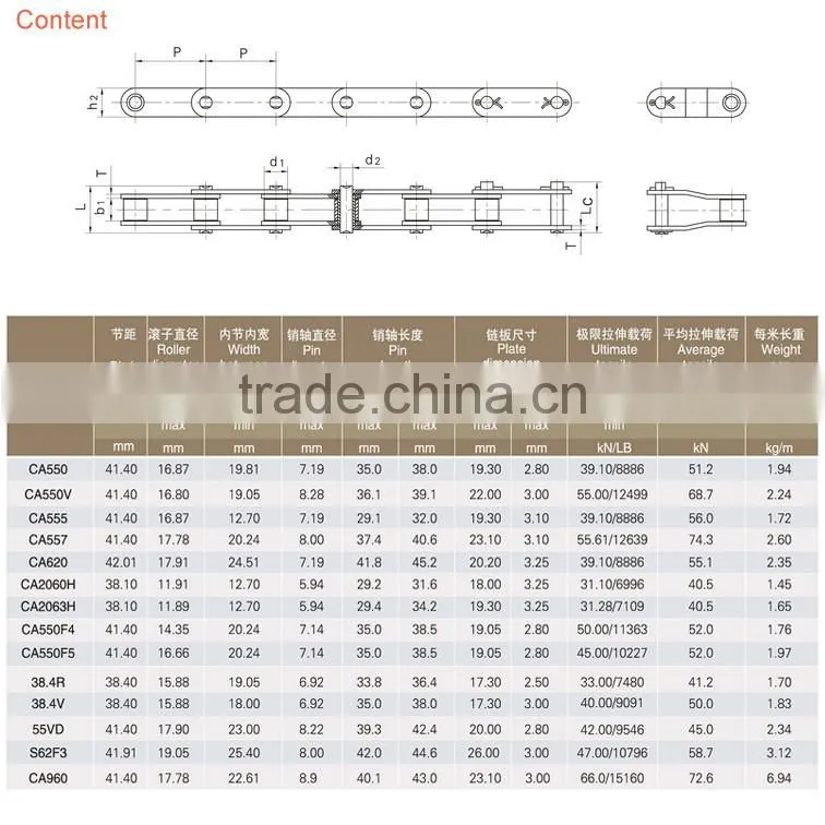 CA627 Professional agriculture detachable steel chain for large amount