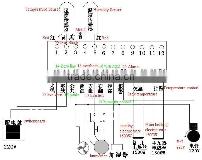 We do sell all the types incubator spares such as incubator tray,incubator controller xm-18