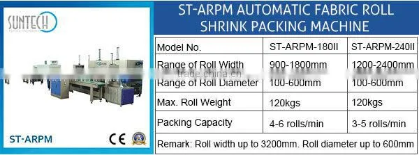 SUNTECH brand Fabric Rolling Machines, No.1 on Alibaba; Visit us at www.suntech-machine.com