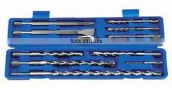 Cable Cutting Tools