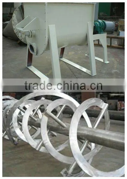 horizontal feed blender