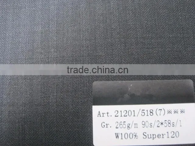 worsted wool fabric