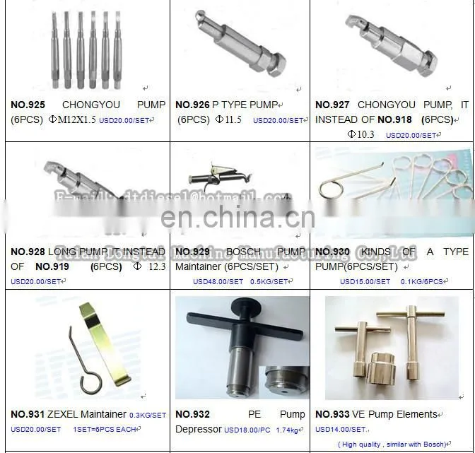 NO.906 Pre-Travel Gauge
