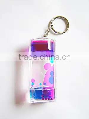 Wholesale Hourglass Pendant, Hourglass Keychain
