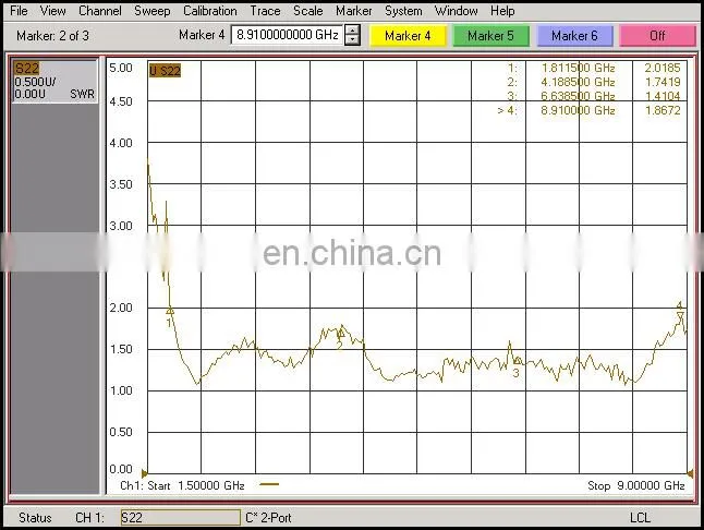 Deepace Omnidirectional Antenna 3.5dBi Gain UWB-4 1.8GHz-9GHz Ultra-wideband Dipole Antenna
