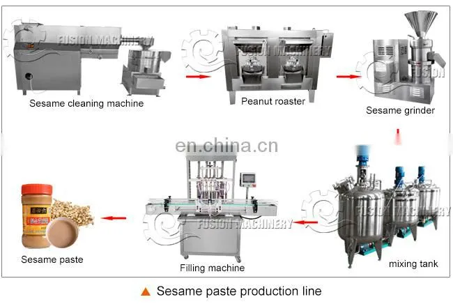 grain cleaner grader destoner sesame processing cleaner machine washing machine with spin dryer