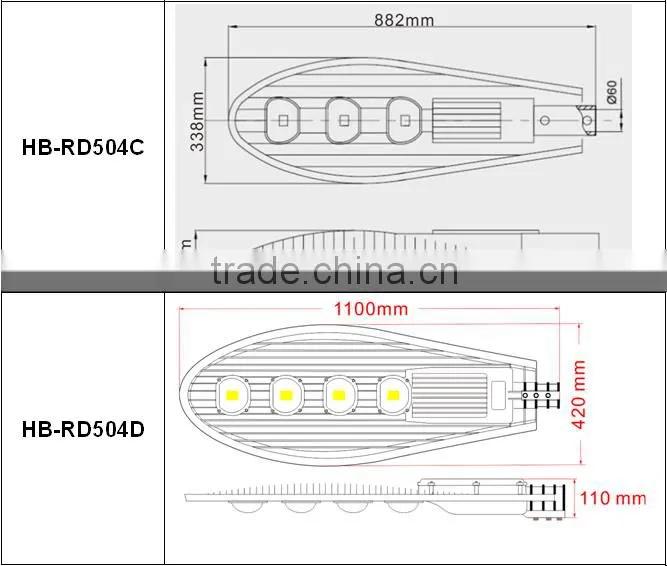 50W 100w 150w 200w IP67 lamp housing price module 5 years warranty led street light price list