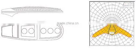 90W, 150W, 180W Double light source LED Street lamp for outdoor street lighting