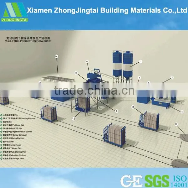 sandwich wall panel fiber cement board exterior wall panel