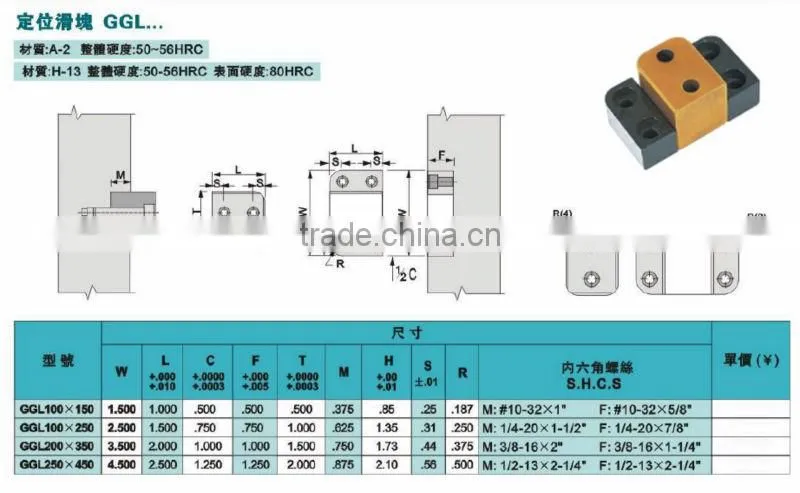 Guide lock