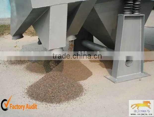 Vibrating Screen Linear vibration screen for stone powder classifier