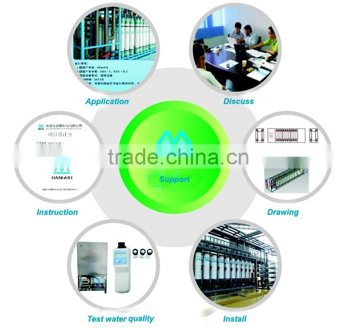 zhuhai manufacturer UF water filter fiber