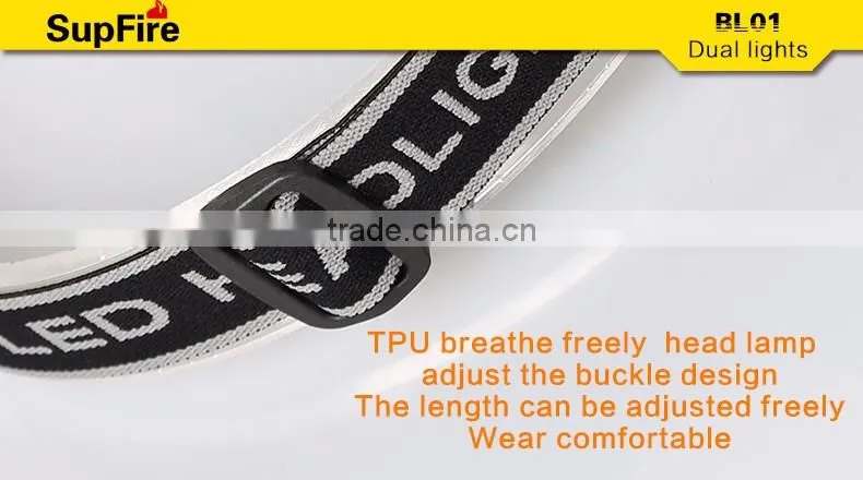 Supfire BL01 Hot sale Bicycle light&headlamp Rechargeable Headlight with Power Bank