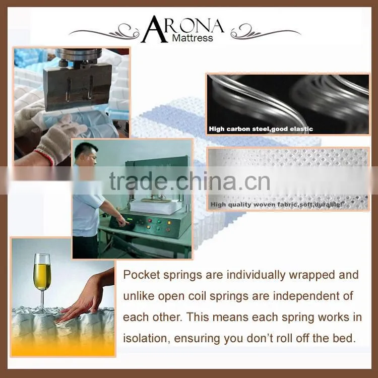 2015 best quality coil spring mattress with memory foam for 5 star hotel