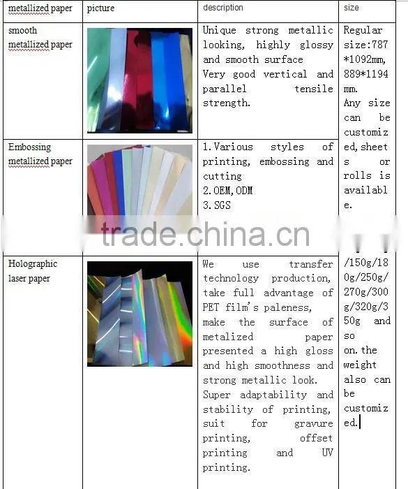 Good quality pearlescent paper / pearl paper for wrapping&printing