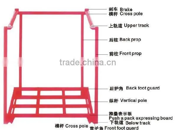 Warehouse stack racking system for storage