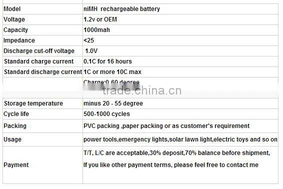 24V AA1000 Ni-mh rechargeable battery pack
