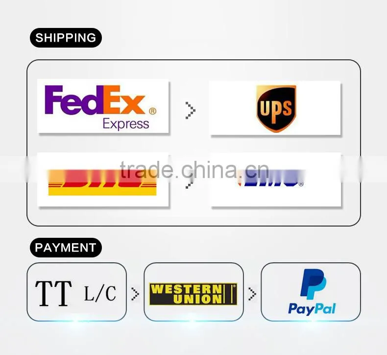 Mobile phone toughened membrane for iPhone 5