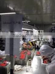 Guangzhou Kedy Electronic Firm company overview - view 2