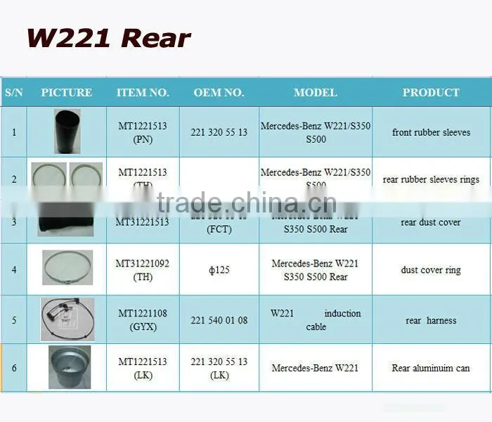 Hotsale accessories for cars for Mercedes-Benz W221 S350 S500 Rear OEM:221 320 55 13