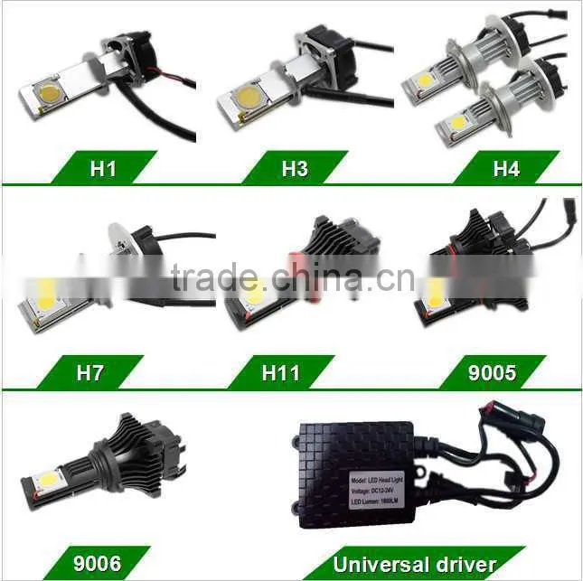 2014 latest design motorcycle bullet led headlight
