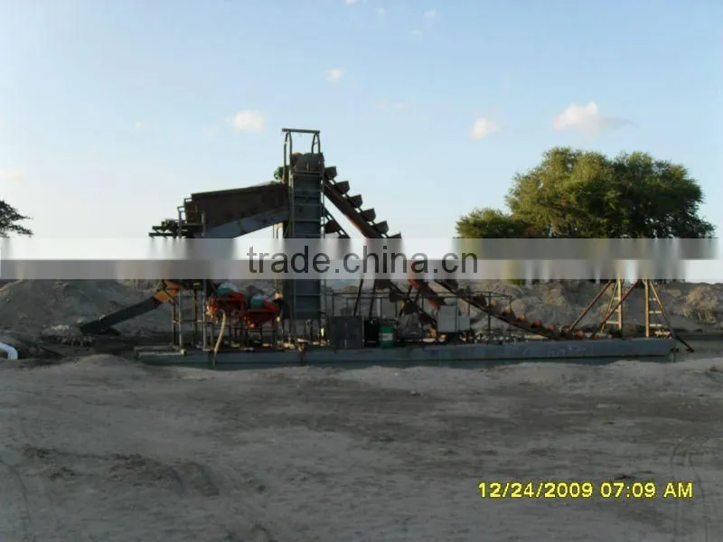 iron ore plant equipment
