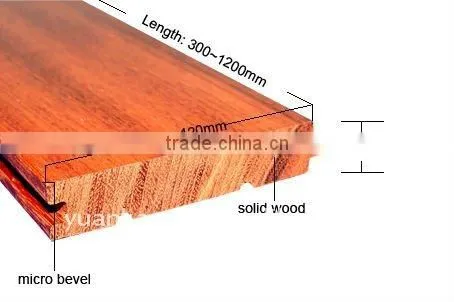 laminate flooring
