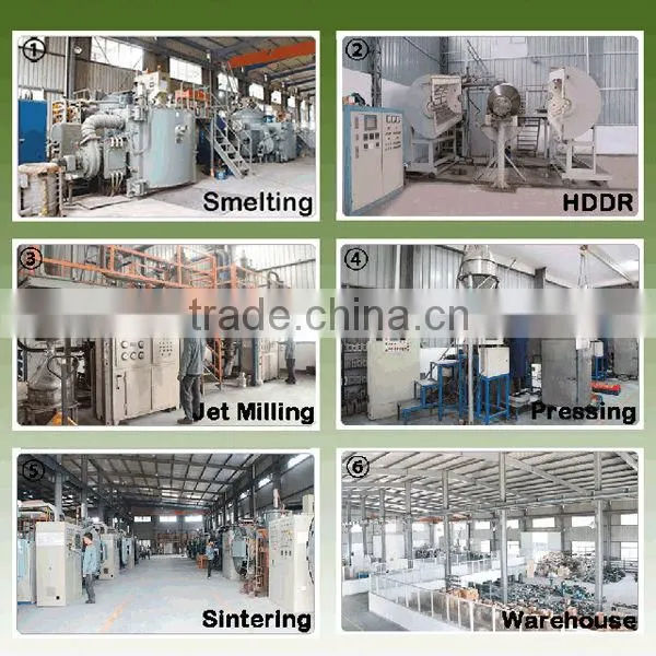 neodymium magnets n52, neodymium magnets wholesale