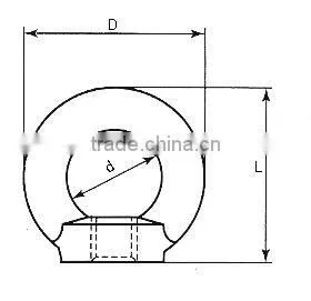 eye nut din 582