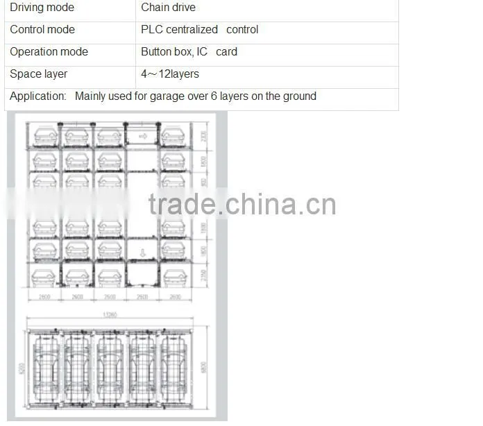 PCS Tower Garage smart parking system