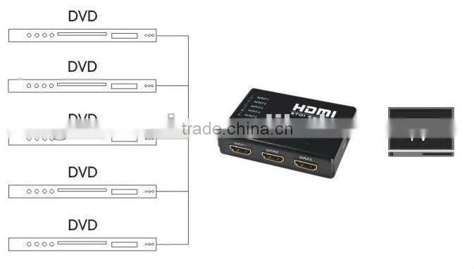 switcher with IR Remote Support 3D, 5x1 5 Port Switch / Switcher