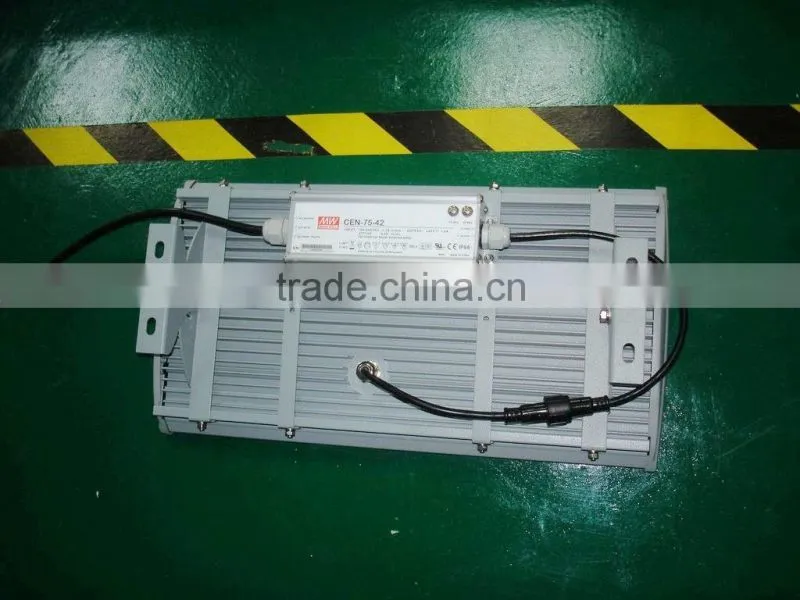 LED tunnel Lights / LED tunnel lamp