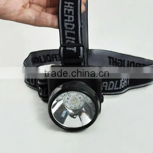 Mini Led mining lamp(wireless headlamp)