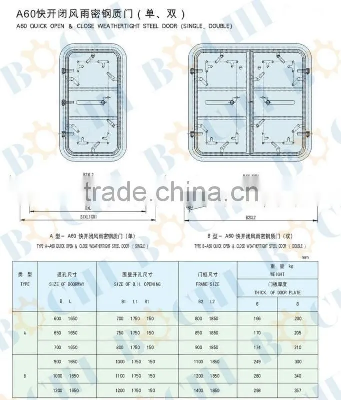 BOCHI Steel Watertight Doors with Rectangular Window