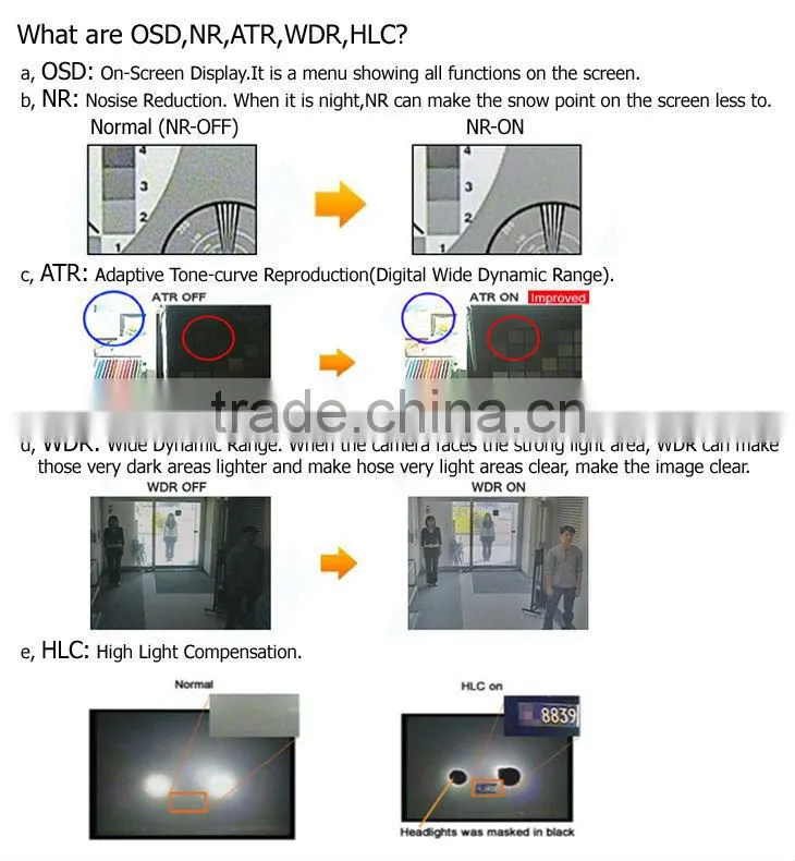 China ir Auto tracking high speed dome cctv camera