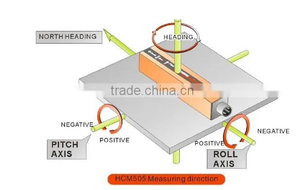 2016 New Designed Industrial Heading Sensor 3D Digital Compass From Shenzhen Factory