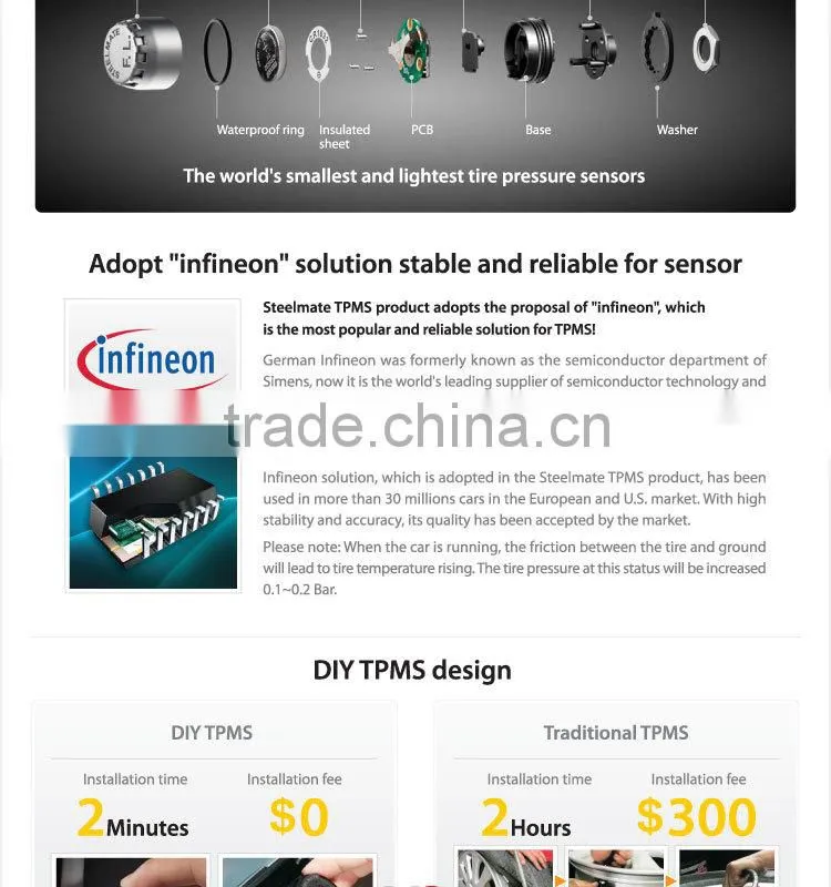2015 SteelmateTP-S1 solar power tpms dual pressure gauge for cars, tpms for truck, air pressure tester