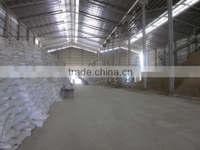 Rice husk products